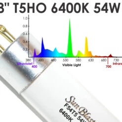 SunBlaster T5HO Strip Light With NanoTech Reflector – 48" -US Garden Supplies Sales 2024 08345 02 t5ho light